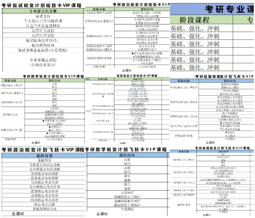 浙江杭州五大正规考研集训营辅导班排行榜一览|一战上岸